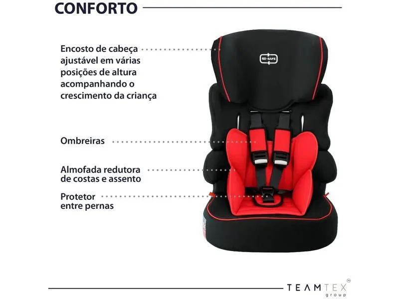 Cadeirinha veicular 9 a 36kg - Foto 2
