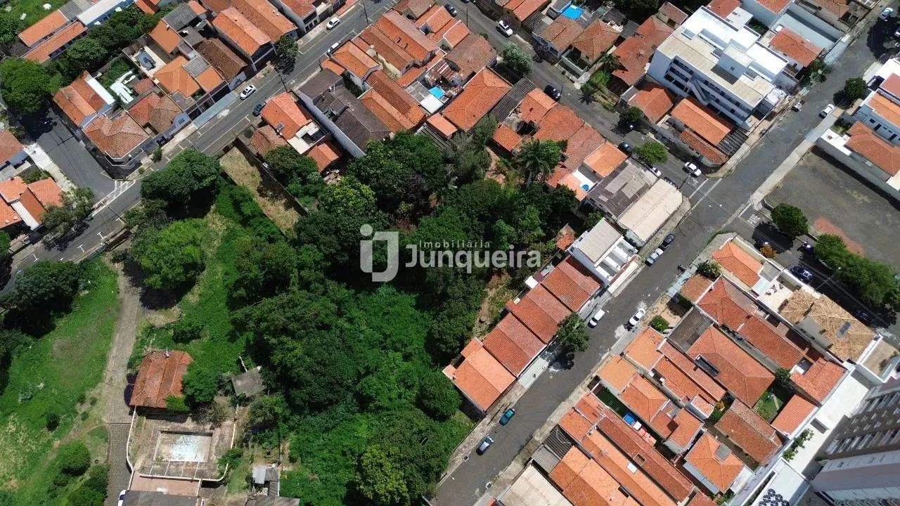 Terreno à venda, Vila Independência - Piracicaba/SP