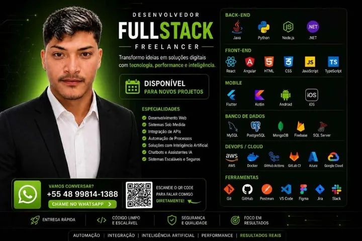 Criação de Sites e Sistemas Web Profissionais