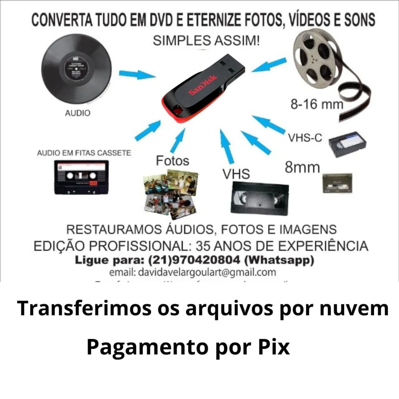 Digitalização de Fitas VHs. Reveja imagens esquecidas!