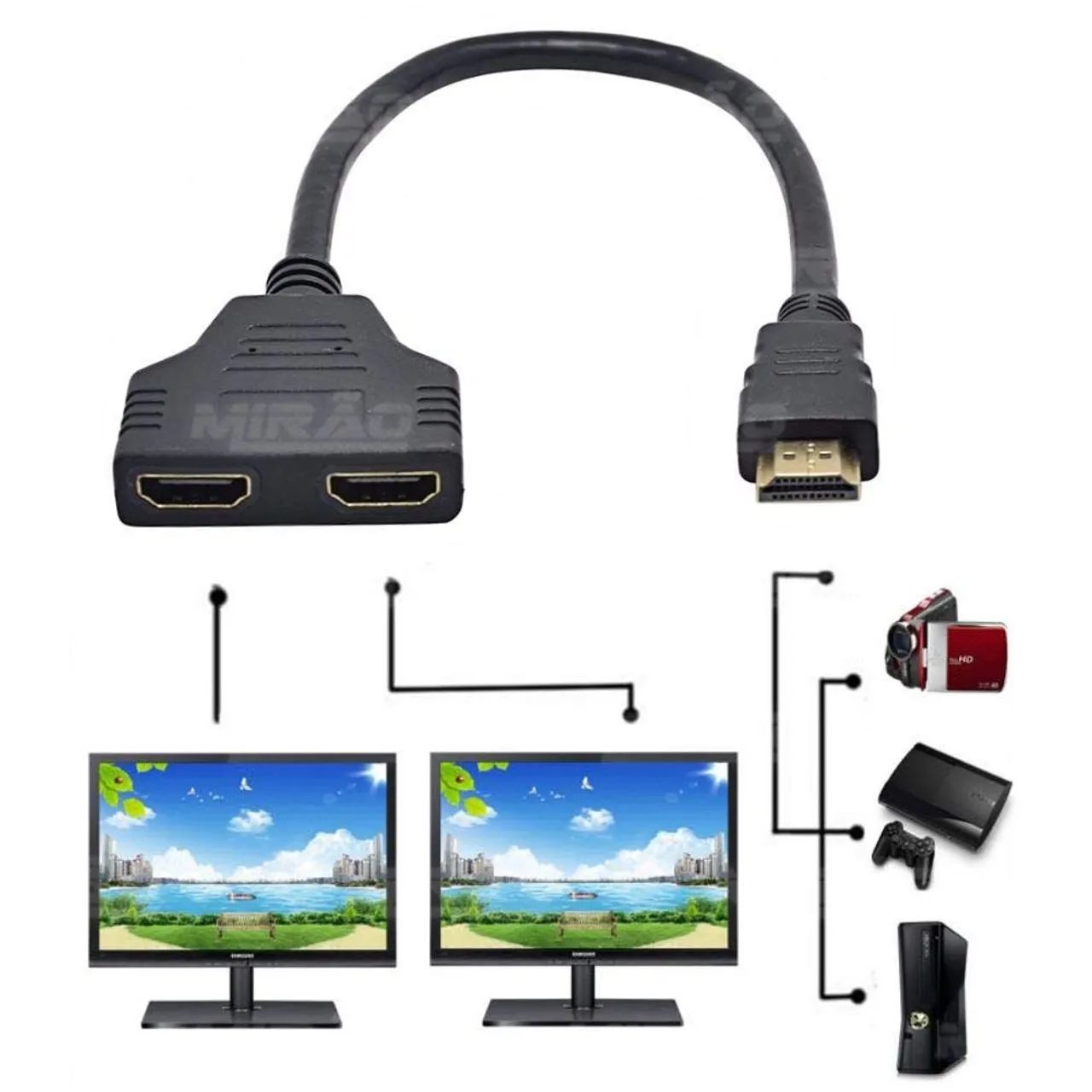 Cabo Duplicador HDMI em Y