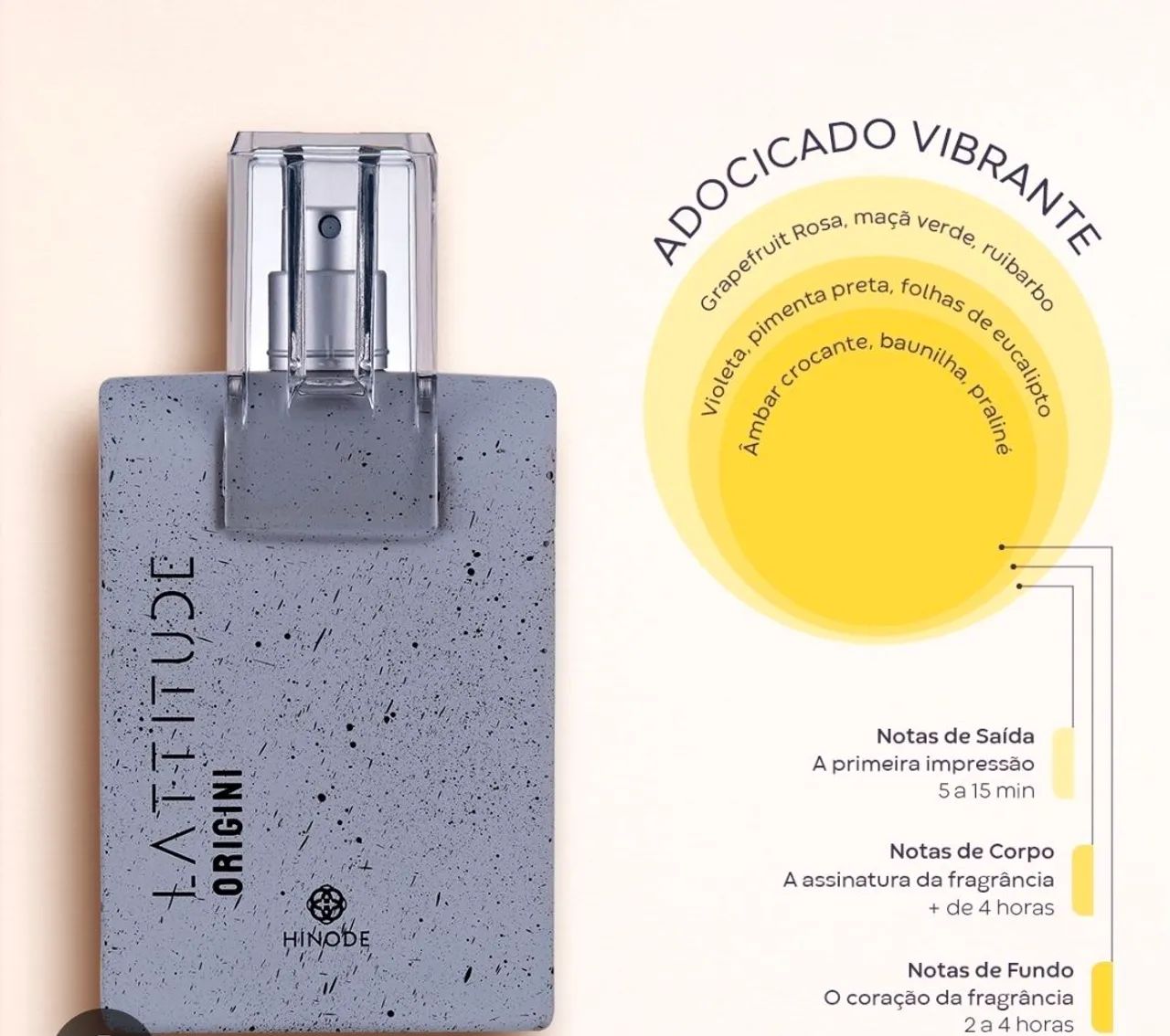 Perfume Latitude origini da Hinode - Foto 3