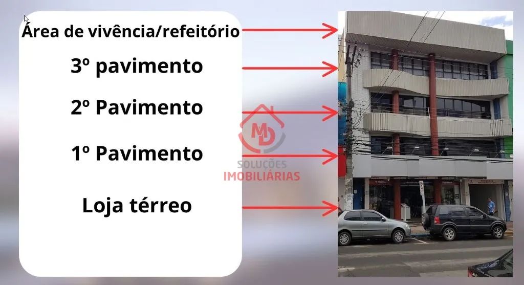Prédio Comercial Estratégico na Avenida Expedito Garcia. Com elevador e garagem - Foto 2