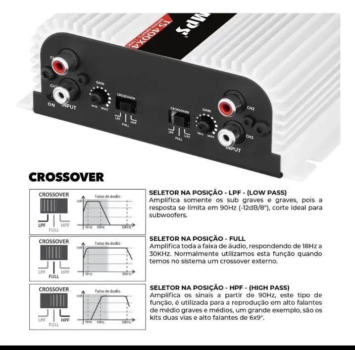 Módulo Taramps 400 Rms - Foto 5