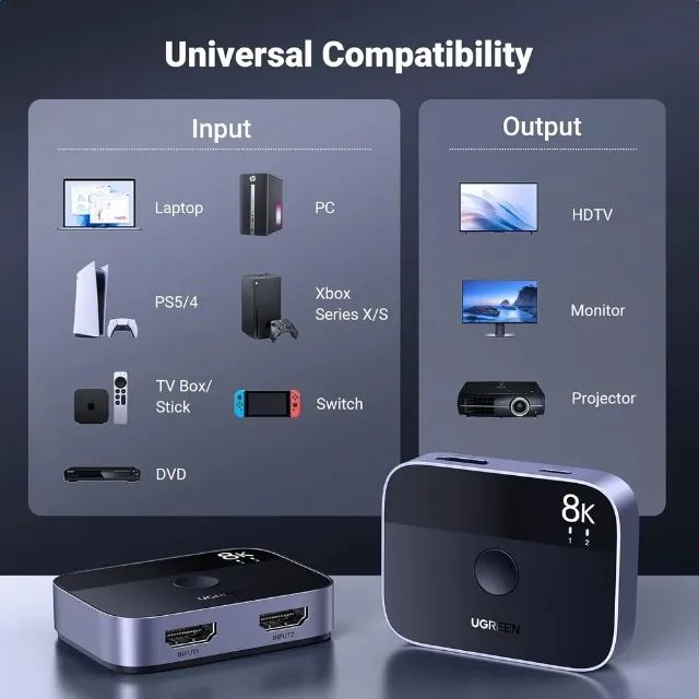 Switch HDMI 2.1 Ugreen Divisor Splitter 8K 4K - Foto 3