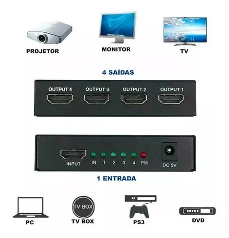 switch hdmi splitter distribuidor hdmi 1 para 4 divisor ad142 - Foto 2