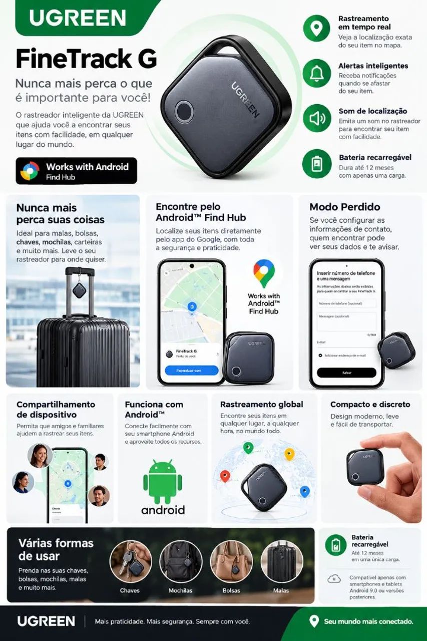 Rastreador ugren TAG Localizador Android 