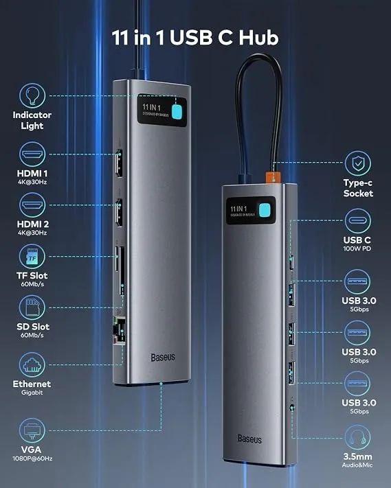 Hub USB-C Baseus 11 em 1 - Foto 2