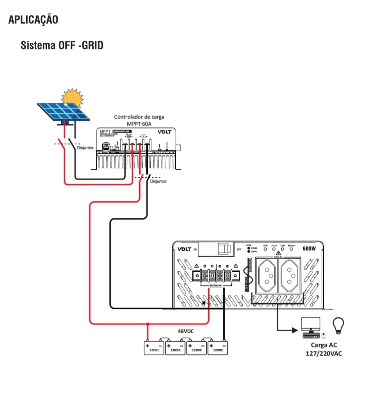 Inversor da VOLT 48V 600W - Foto 2