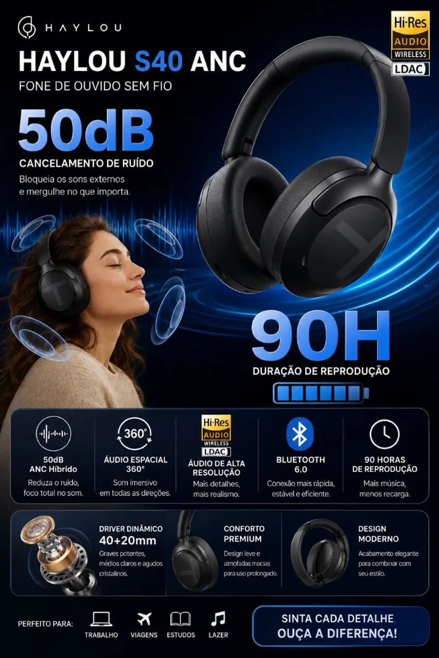 Fone Bluetooth HAYLOU S40