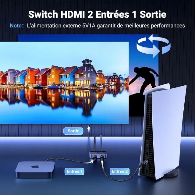 Switch HDMI 2.1 Ugreen Divisor Splitter 8K 4K - Foto 4