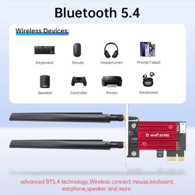 Placa WiFi 6 AX900 Pro, Bluetooth 5.4, PCIE - Foto 2