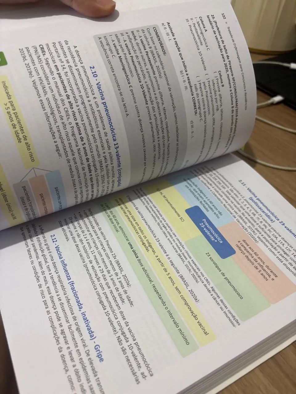 Tratado de Enfermagem - Foto 3