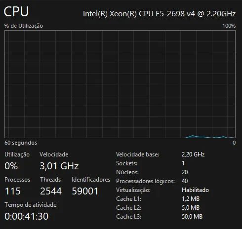Xeon E5 2698 v4 - IMPECÁVEL - Foto 2