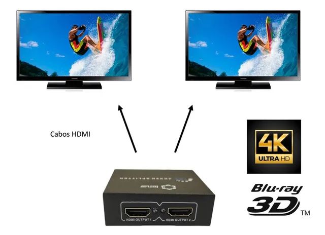 Splitter Divisor Hdmi Hdcp 1 Entrada 2 Saídas Full Hd 1x2 