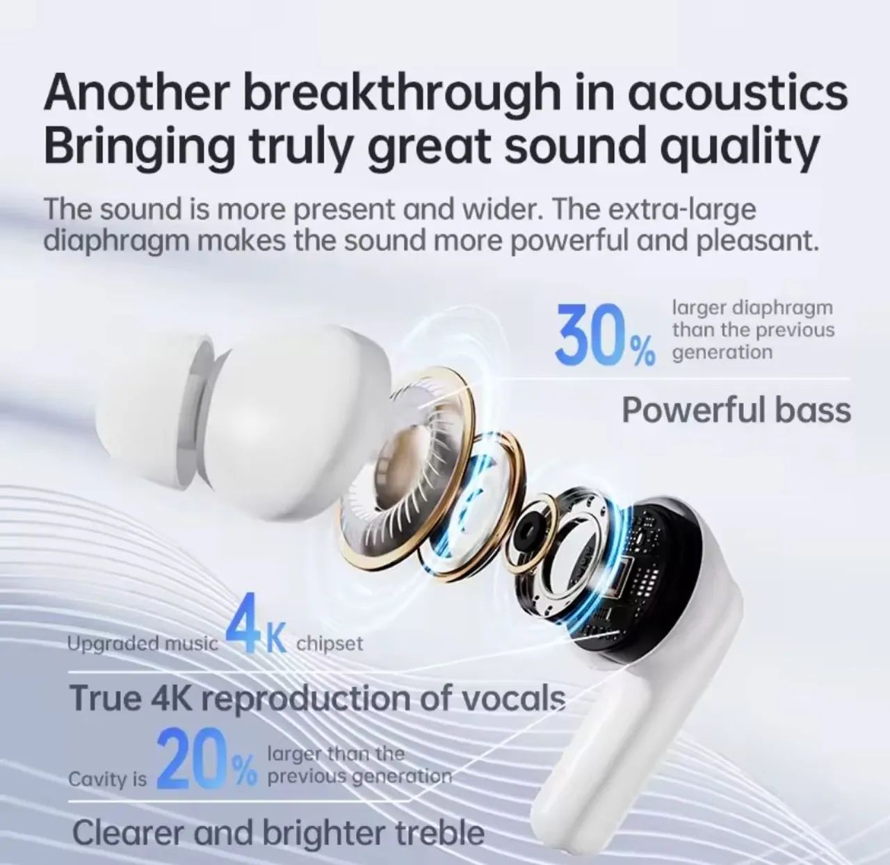 ZQB A3 ANC Fones De Ouvido Sem Fio Bluetooth, TWS 5.3 - Foto 2