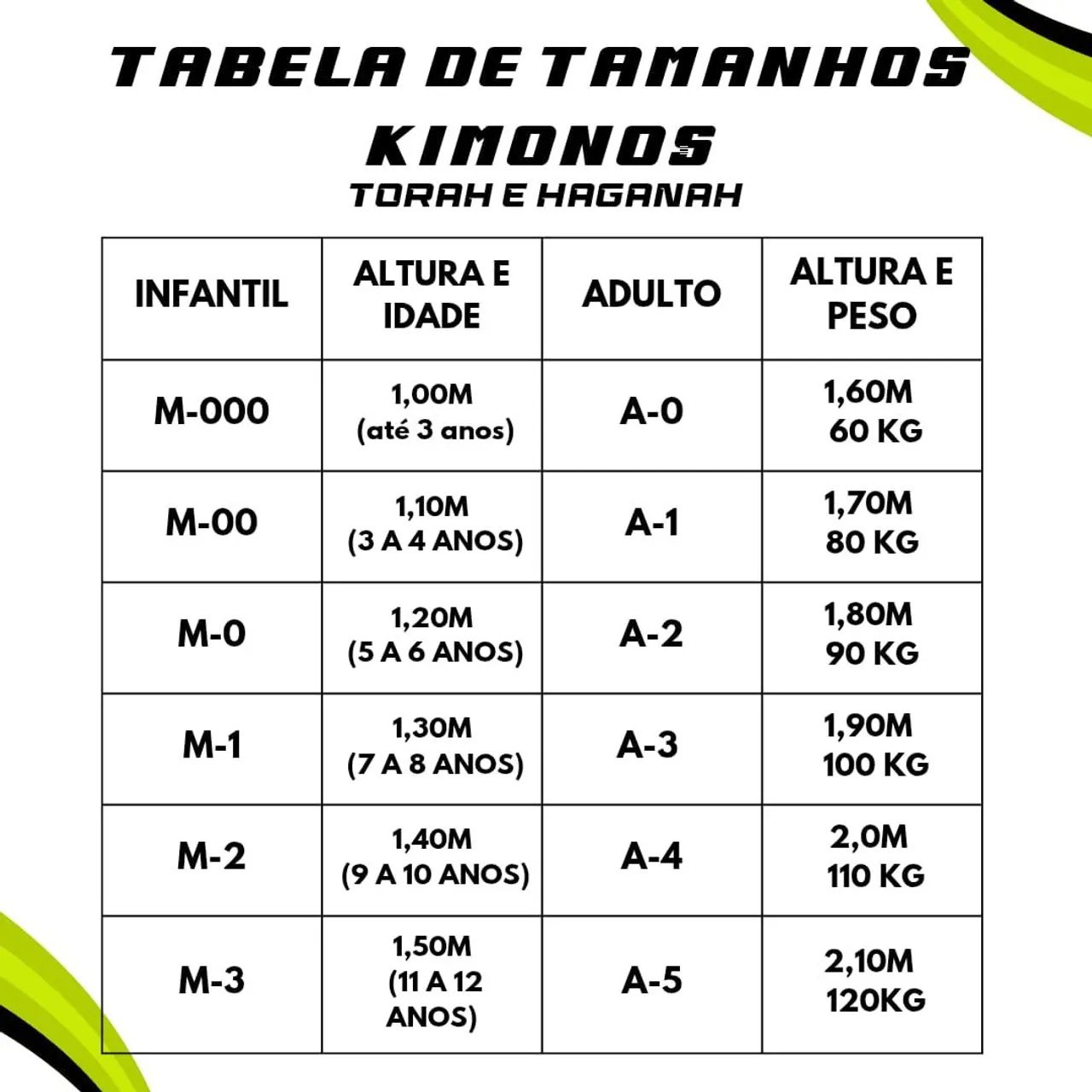 Kimono de Judô Infantil - Tamanho M000 - Azul - Foto 2