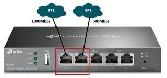 Roteador Vpn Load Balance Tp-link Omada Er605 Gigabit  - Foto 2