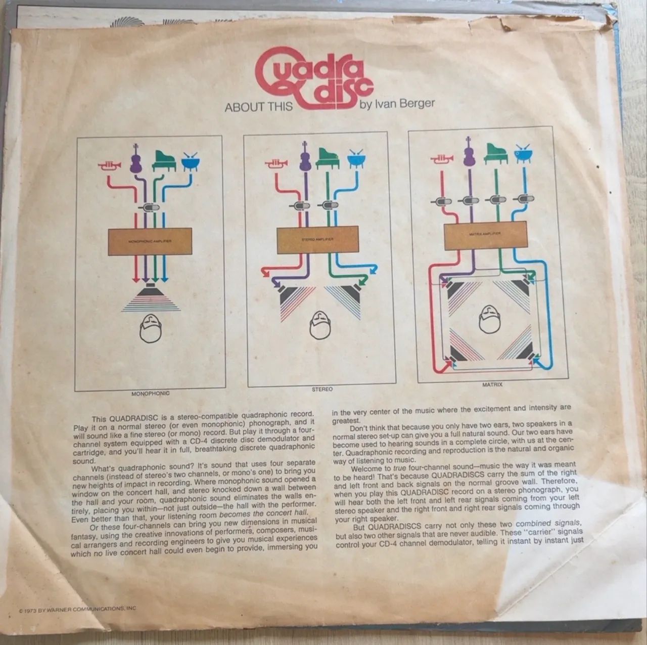 The Spinners - Spinners | Atlantic Quadradisc CD-4 QD 7256 | 1973 - Foto 3