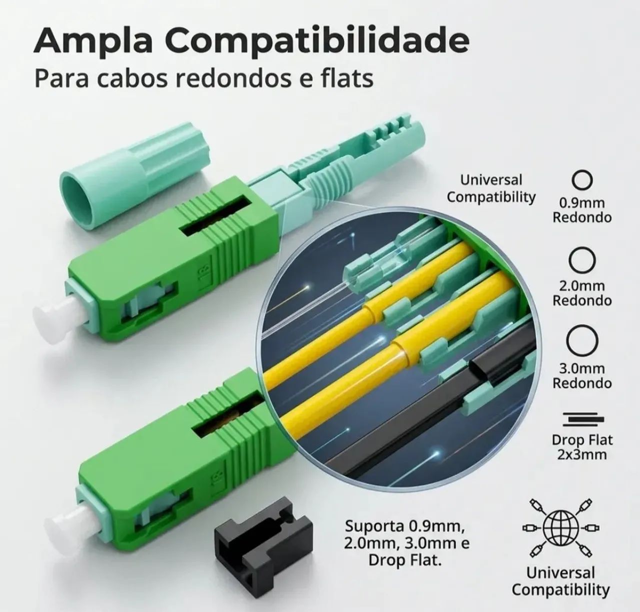 Conector de fibra óptica verde.  - Foto 2