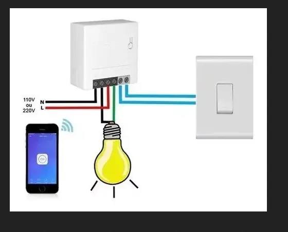 Automatizador de Lâmpadas e Interruptores SONOFF MINI R2