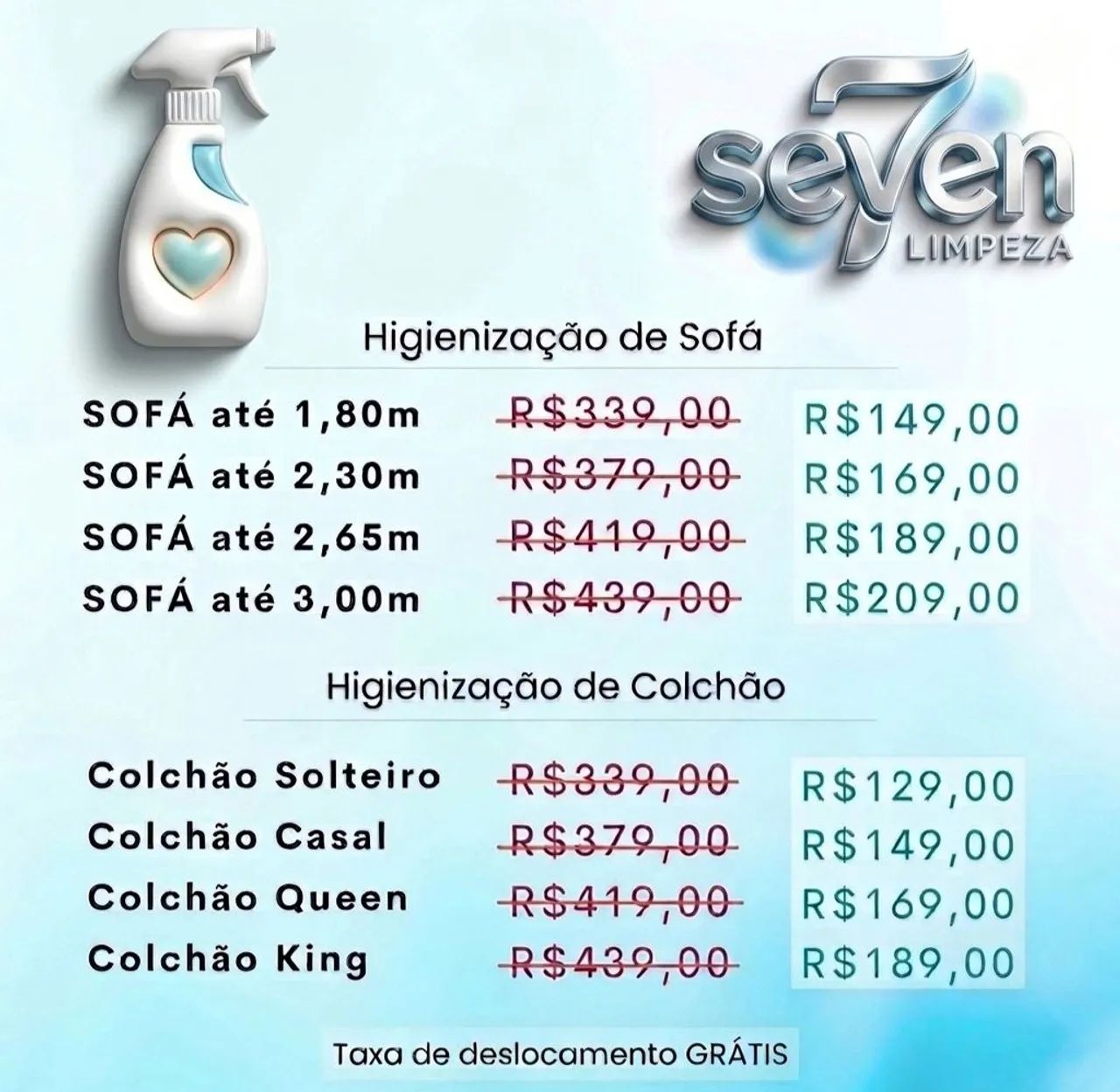Higienizacao