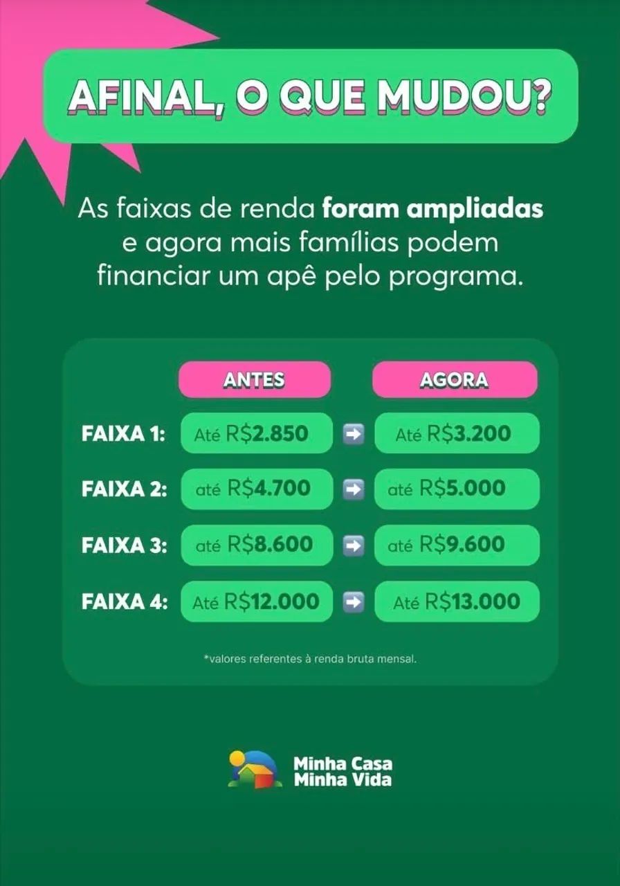 MRV imóveis na planta em toda região Salvador Camaçari estrada do coco  - Foto 9