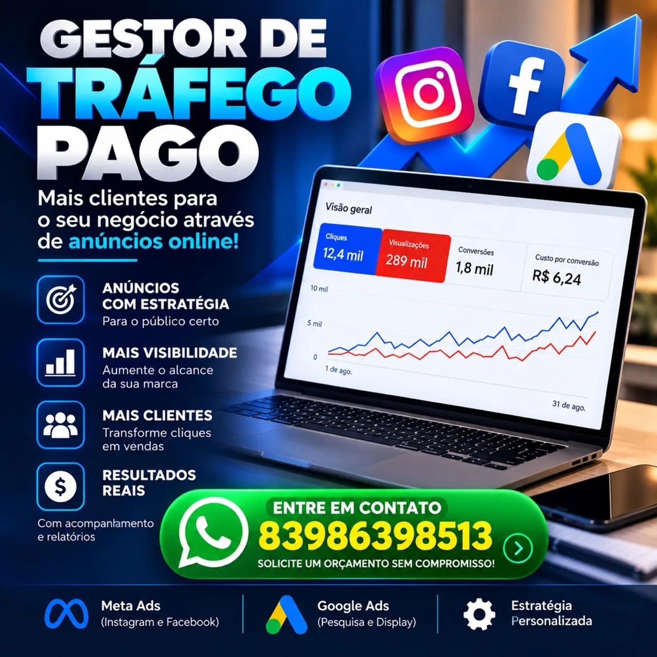 GESTOR DE TRÁFEGO PAGO | AUMENTE SUAS VENDAS E CONQUISTE MAIS CLIENTES! 
