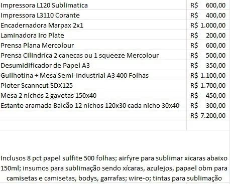 Sublimation and Binding Materials458362541153331200