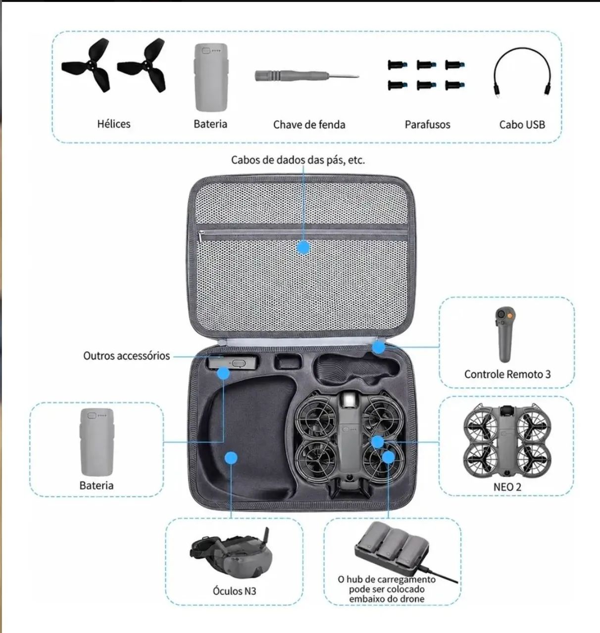Dji NEO 2 Motion fly more - Aceito cartão - Foto 3