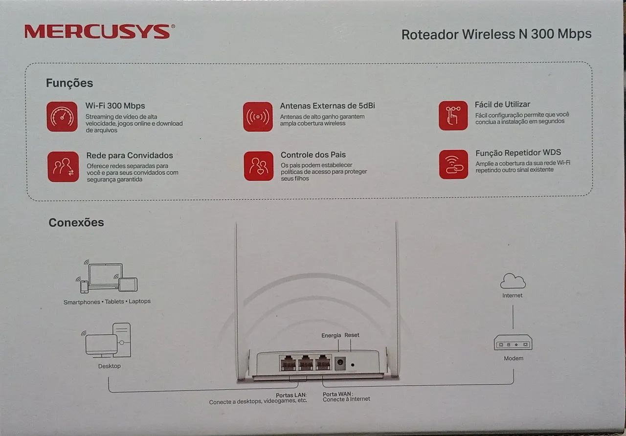 Roteador Wi-fi - Foto 2