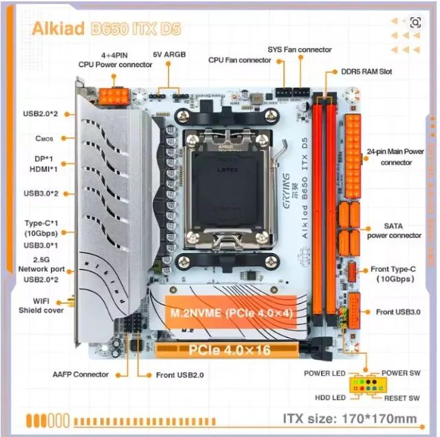 Placa mae Mini iTX B650 AM5 Lacrada! - Foto 3