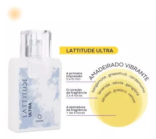 Perfume Latitude Ultra Hinode - Novo - Foto 2