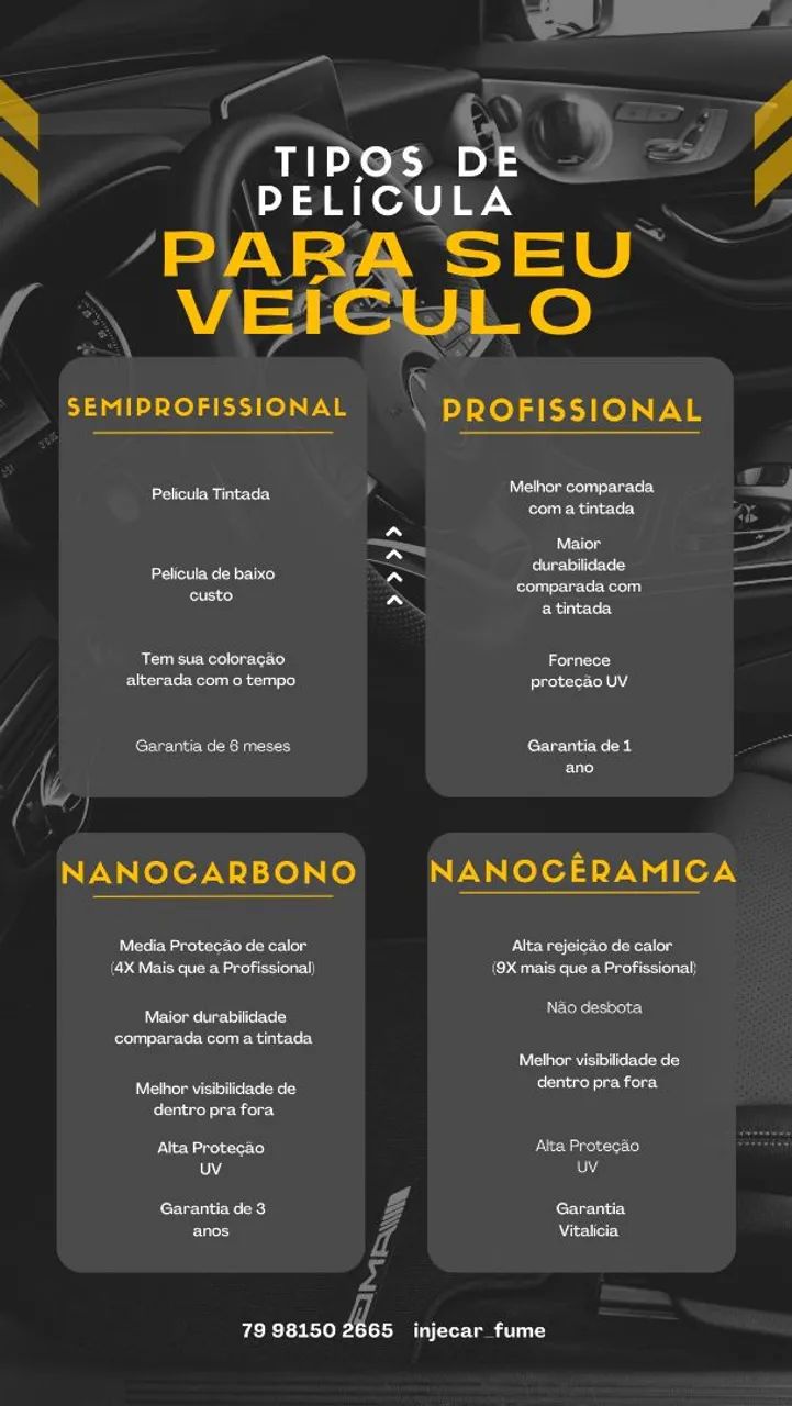Insulfilm para carro, casa e apartamento em Jateado, Blackout e Fumê - Foto 4