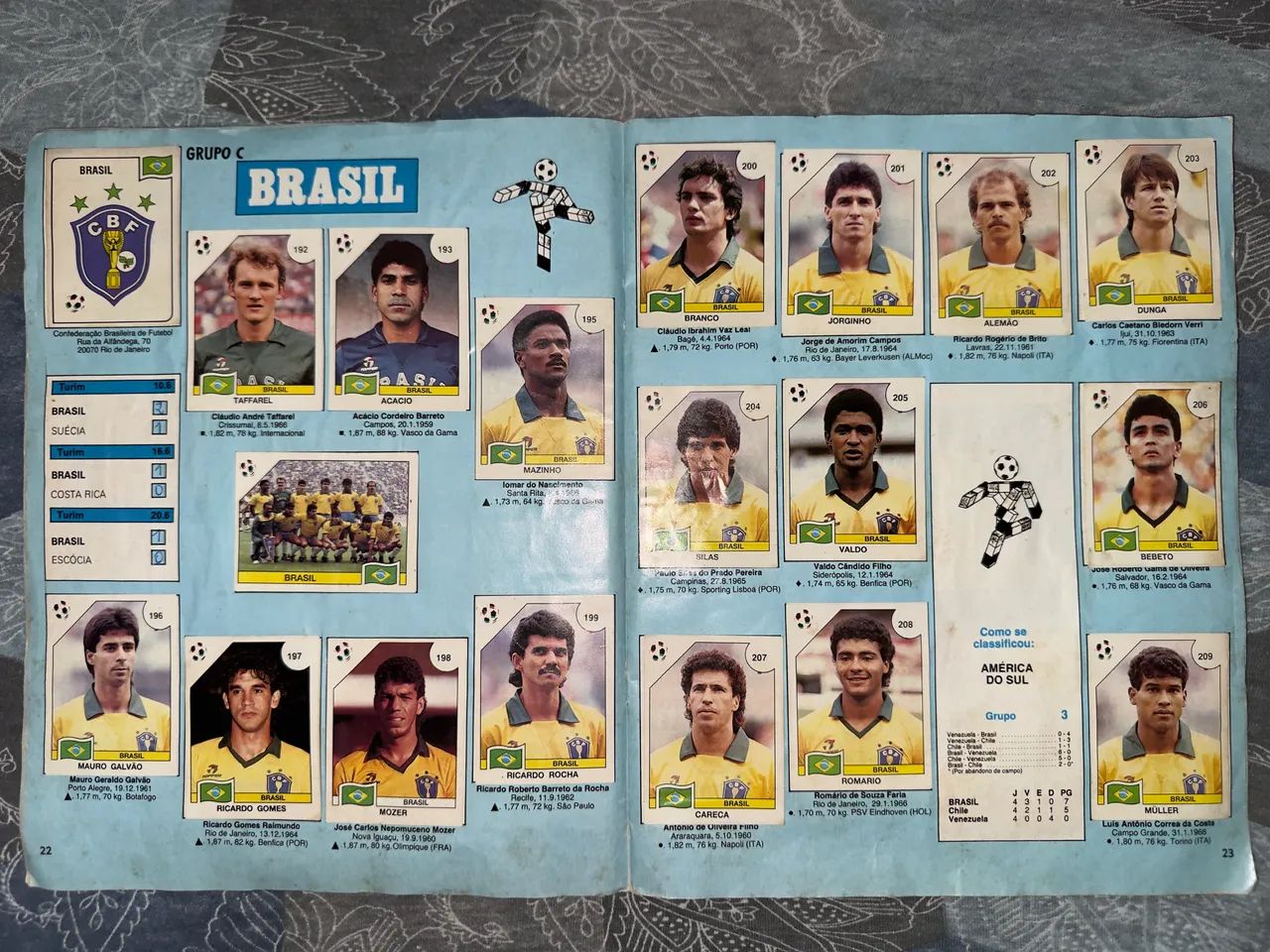Álbum copa do mundo 1990 completo. - Foto 4