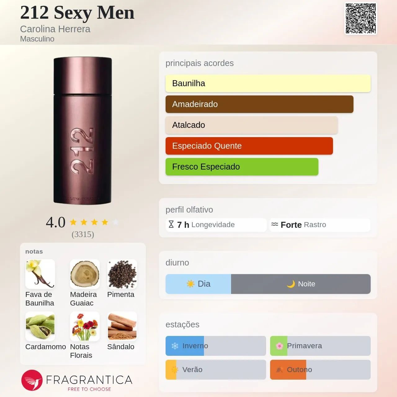 Perfume Carolina Herrera 212 Men 100 ml - Foto 5
