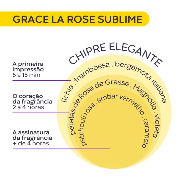 Perfume Grace 50% OFF - Foto 2