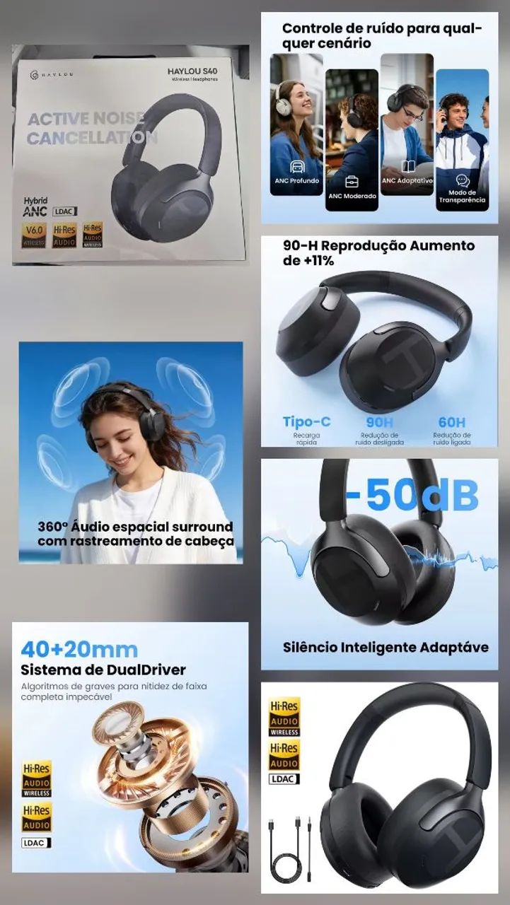 Fone Bluetooth HAYLOU S40 - Foto 2