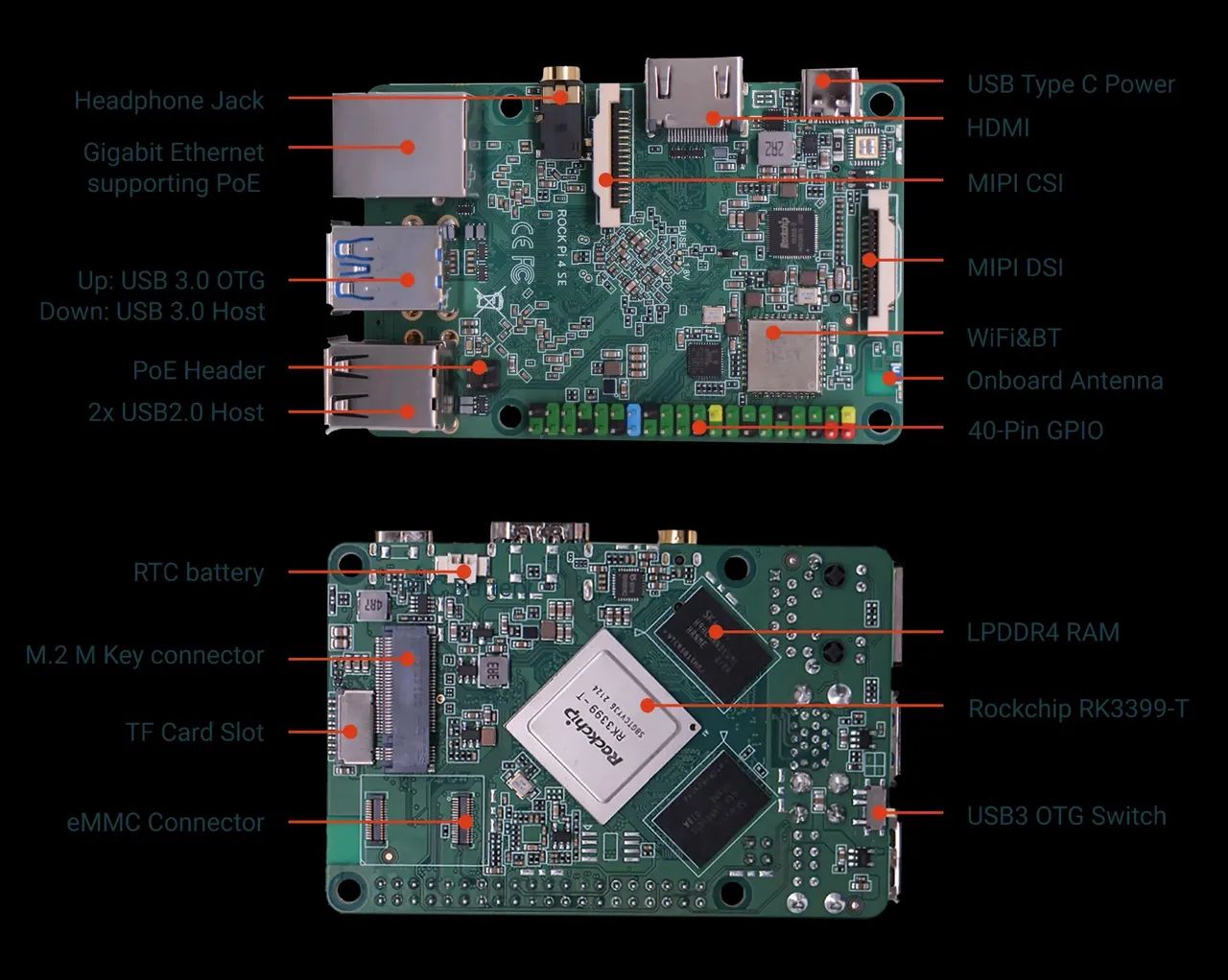Radxa rock pi 4se raspberry pi 4 + cartão SD 16gb