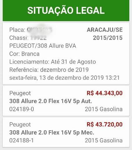 308 Allure 2.0 Flex 16V Aut 15/15 ( 43.000 Km ) - Foto 20