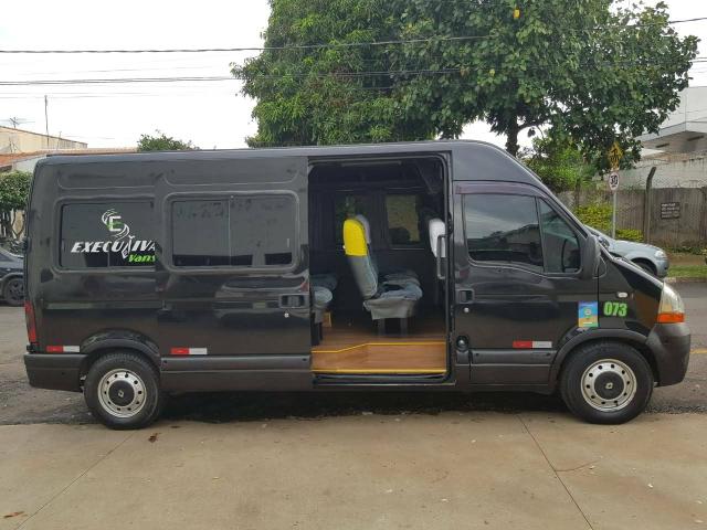 Renault master