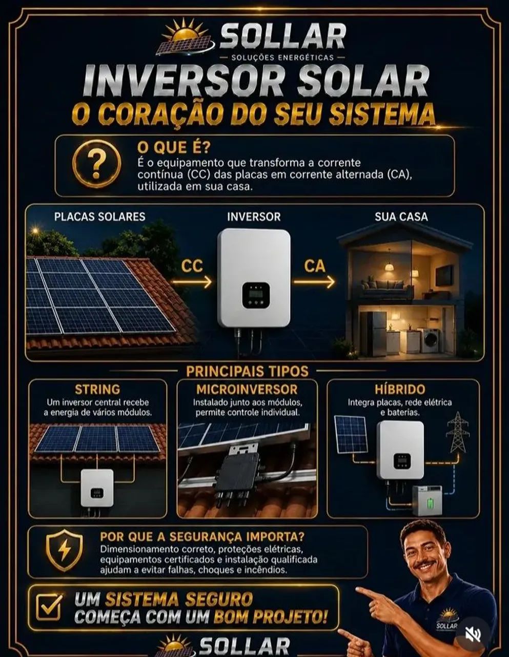 Kit Energia solar Fotovoltaica  - Foto 3