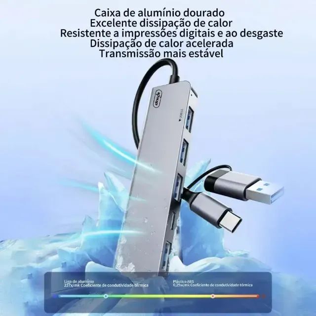 Hub Type-C 7 Em 1 USB 3.0 2.0 macOS PC Extensor Cabeça Dupla Prateado - Foto 5