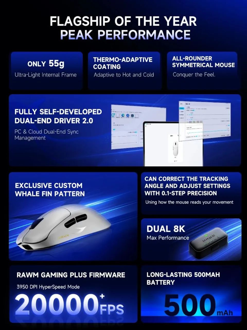 Mouse Gamer RAWM Leviathan V4 Wireless 8K Sensor PAW 3950 Branco - Foto 6