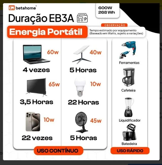 Gerador de Energia Bluetti-EB3A+Painel Solar Portátil PV120D (120W) - Foto 6