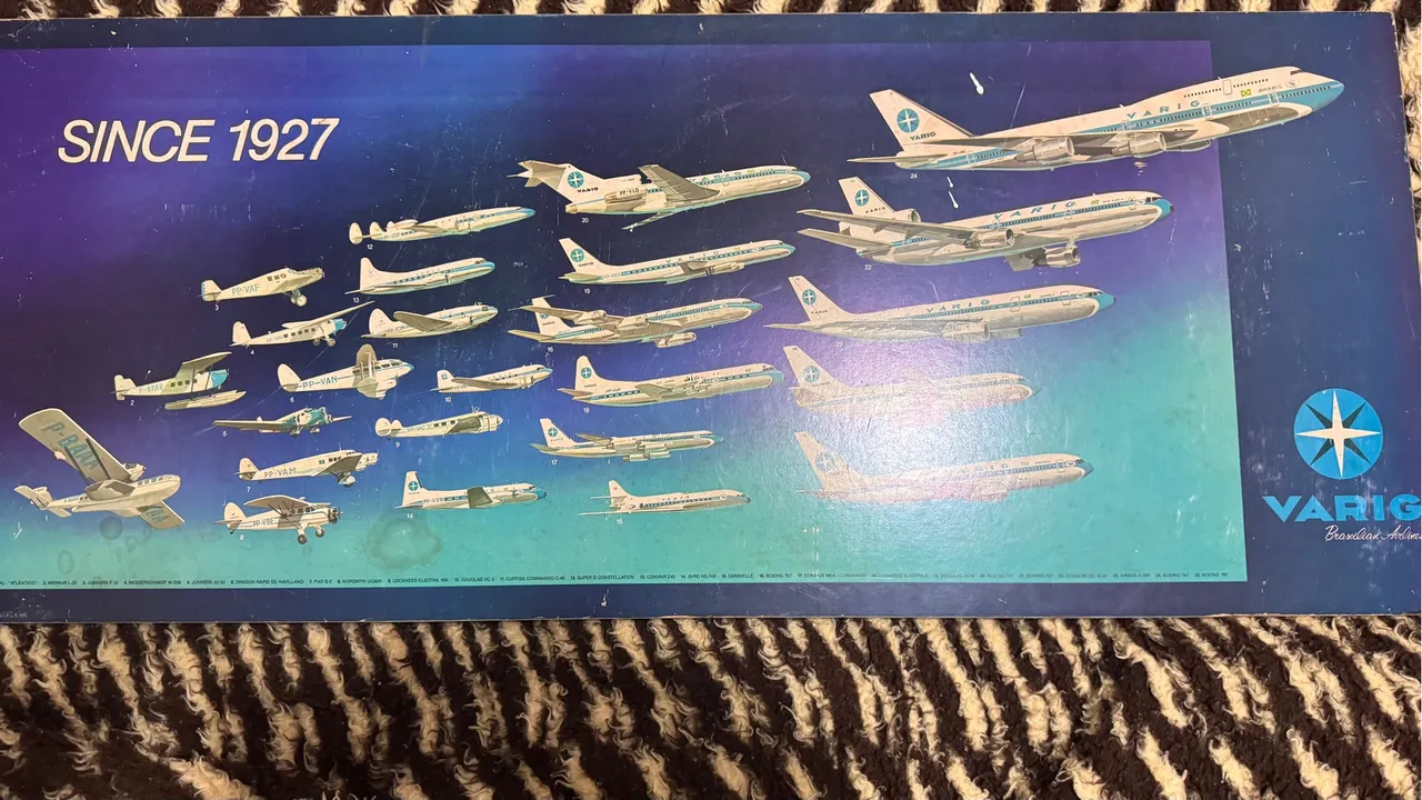 Quadro VARIG - História da Aviação Brasileira