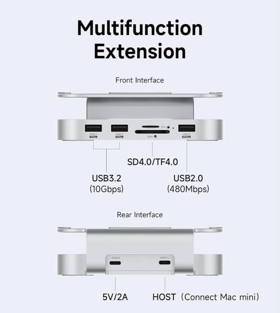 Hagibis Dock para Mac Mini M4