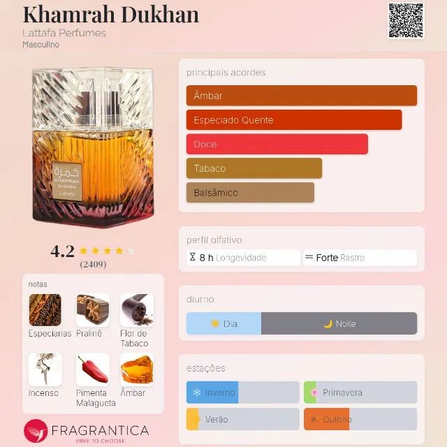 Khamrah Dukhan Lattafa Perfumes - 100 ML