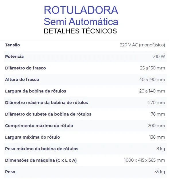 ROTULADORA SEMIAUTOMÁTICA COM DATADOR - Foto 6