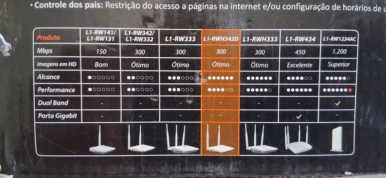 Roteador TP-Link 300Mb De Longa Distância - Foto 4